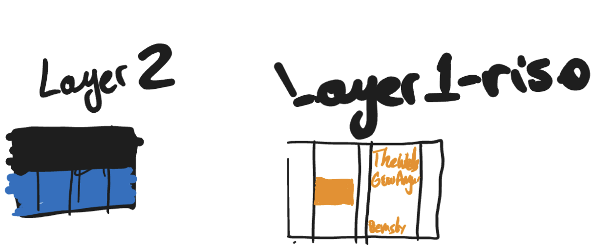 The Weeds Grow Anyway Layer Plans.png